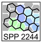 Schwerpunktprogramm SPP 2244