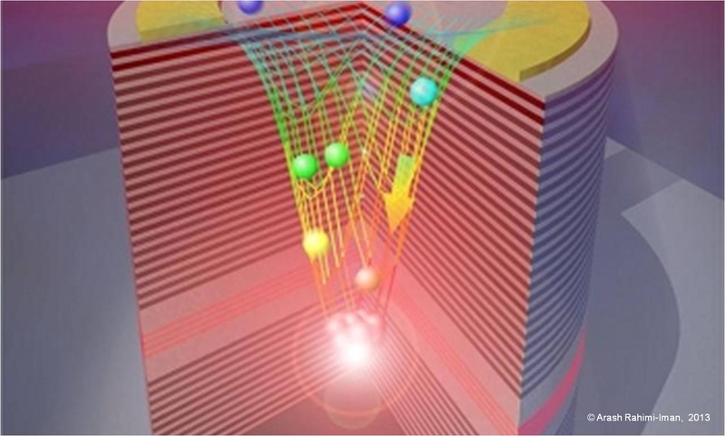 Polariton Physics