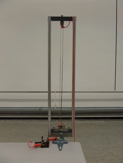 Kräfte zwischen Leitern (Ampere)