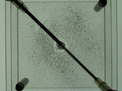 Feldlinienbilder (Stromdurchflossene Leiter) 02