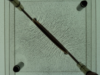 Feldlinienbilder (Stromdurchflossene Leiter) 03