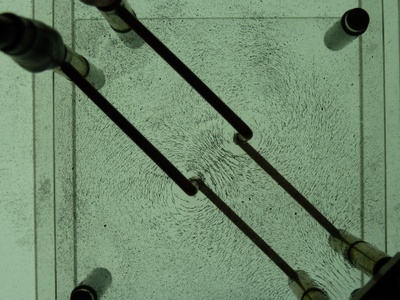 Feldlinienbilder (Stromdurchflossene Leiter) 06