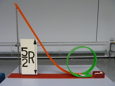 Looping