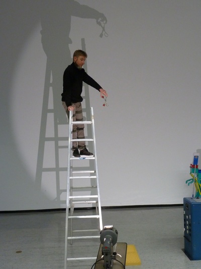 Fallende Schere