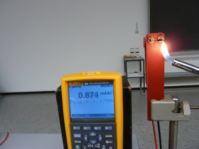 Temperaturabhängigkeit von R - 03
