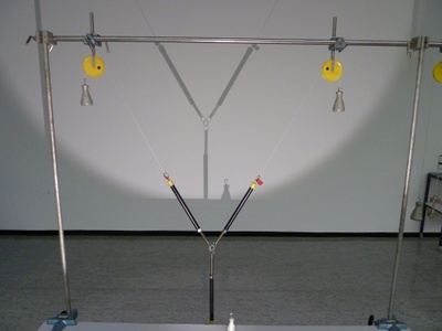 Umlenkung von Kräften 02