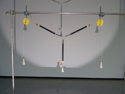 Umlenkung von Kräften 03