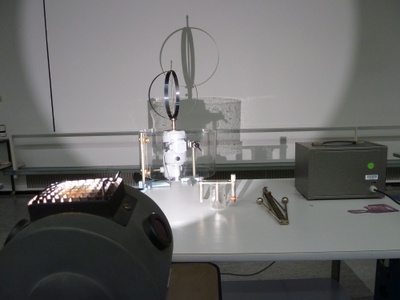 Zentrifugalkraft (Modell Erde) 01