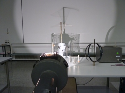 Zentrifugalkraft (Fliehkraftmesser) 02