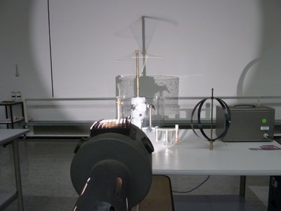 Zentrifugalkraft (Fliehkraftmesser) — Vorlesungsvorbereitung in der  Experimentalphysik