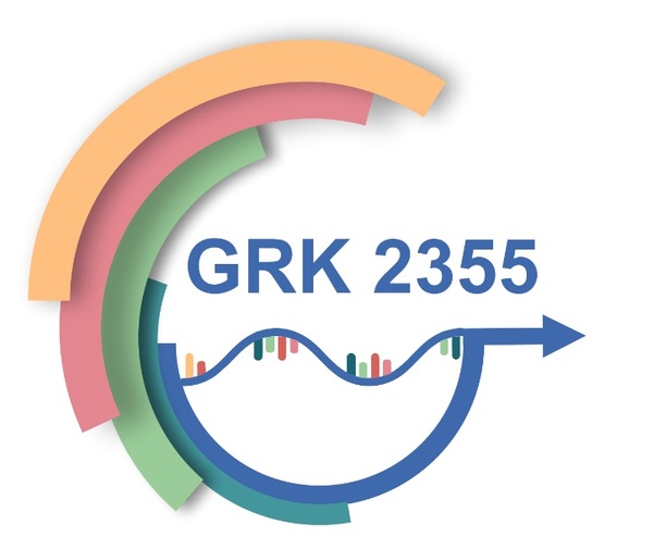 RTG2