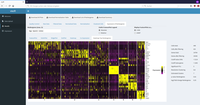 Heatmap example screenshot