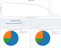 Valid cell example screenshot