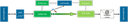 Feedback Bild8