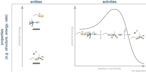 ira_Fig4_klein