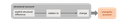 paper2_ira_figure4_width1400