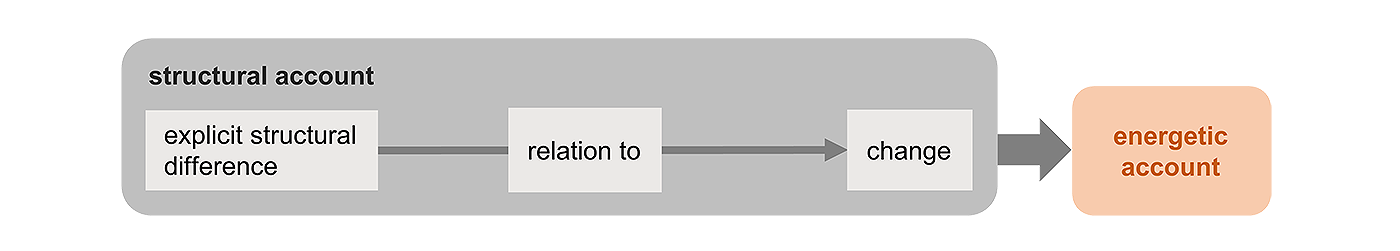 paper2_ira_figure4_width1400