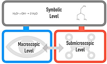 Paper1_Abb1a_width350