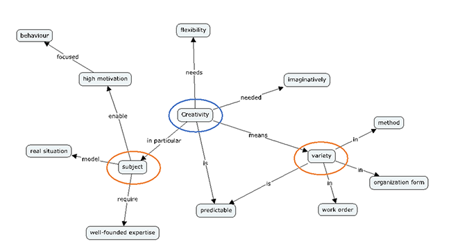 Paper2_Abb1_width650