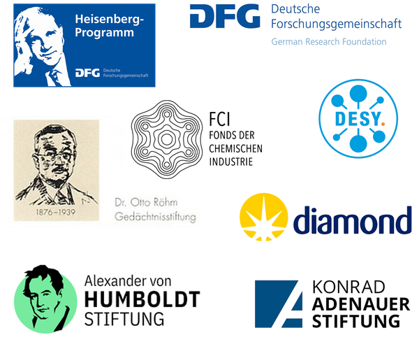 Drittmittel_Header_Logos_15052026.png