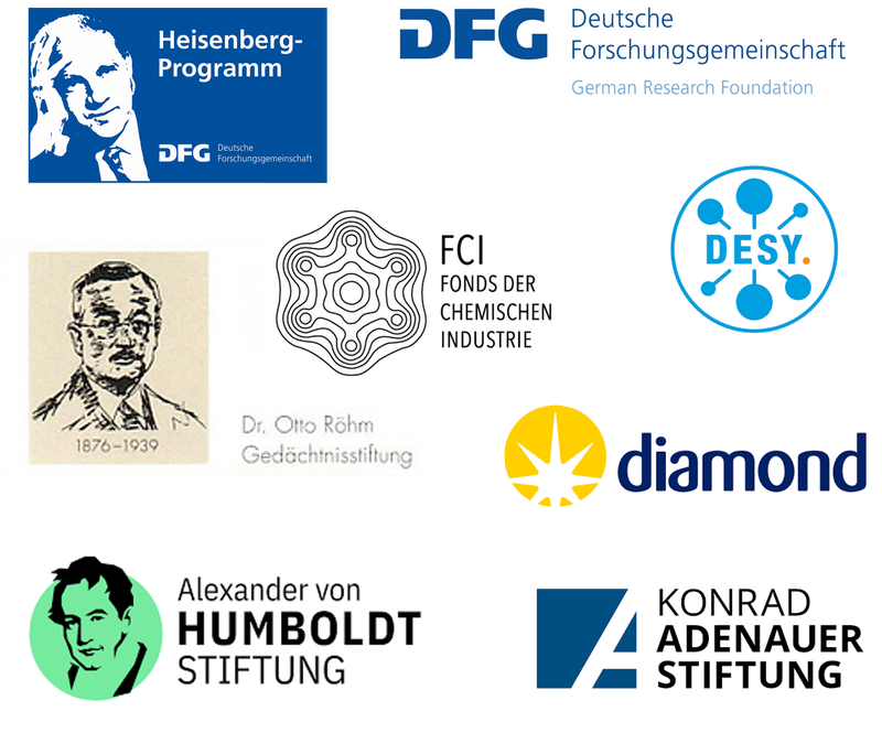Drittmittel_Header_Logos_15052026.png