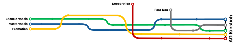 Join_Header_Plan_15052026.png