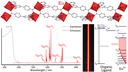 LnTerpyridine.png