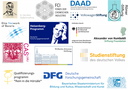 Drittmittel_Logos.png