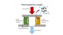 Thermoelektrische_Eigenschaften.jpg