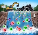Urban Mining