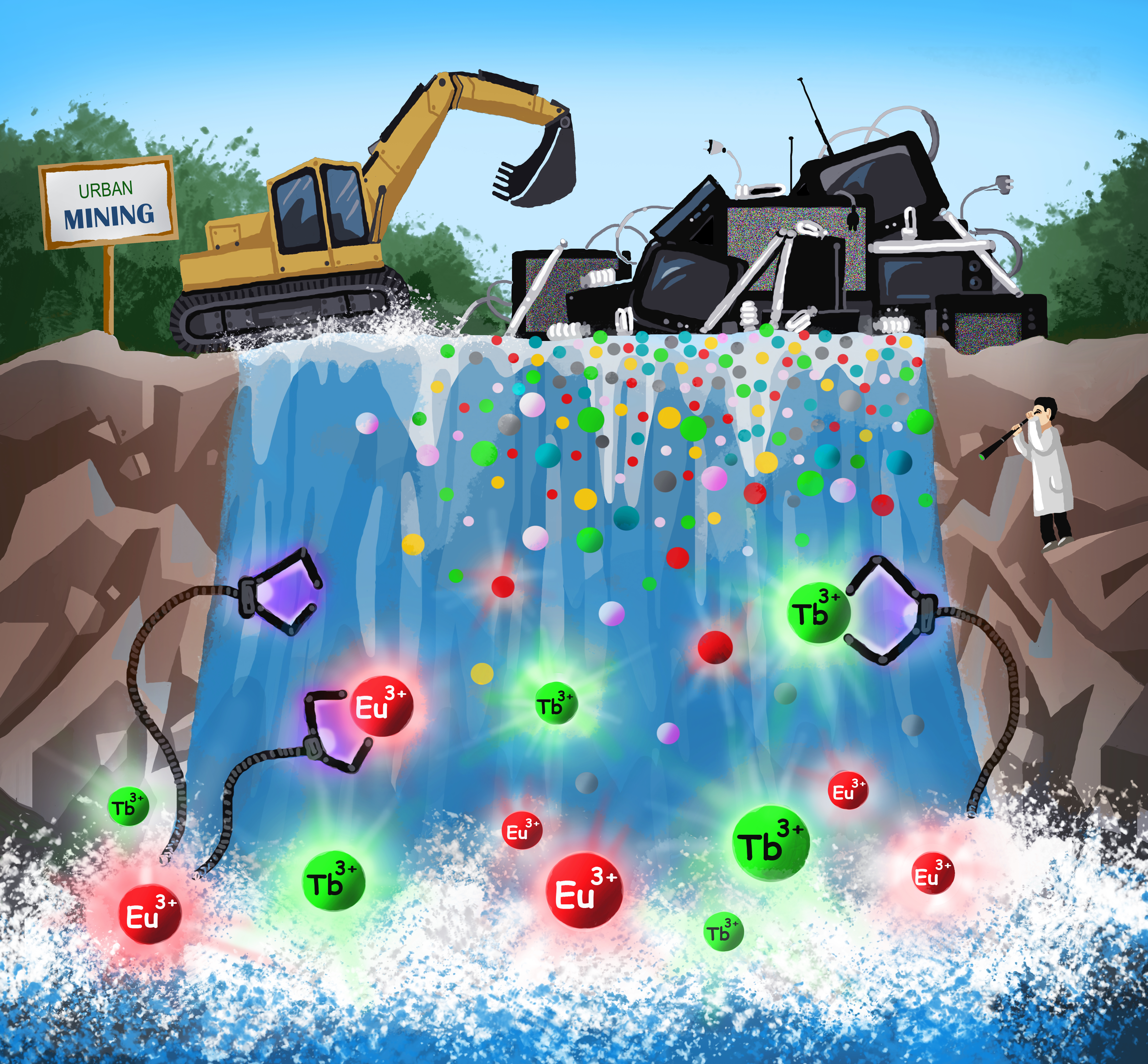 Urban Mining