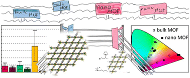 Graphical_Abstract.gif