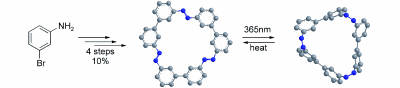 ChemistryCTB.gif