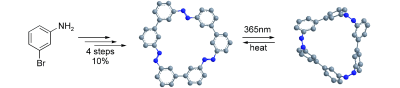 ChemistryCTB.gif