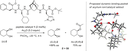 Enantioselective Peptide-Catalyzed Acylation