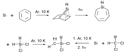 Matrixisolation Reaktionen von atomarem Silicium Formel