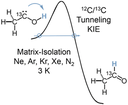 Heavy Atom Secondary Kinetic Isotope Effect on H-Tunneling