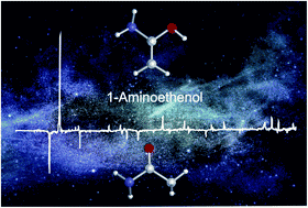 1-Aminoethenol.gif