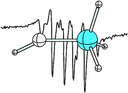 Direct Generation and Spectroscopic