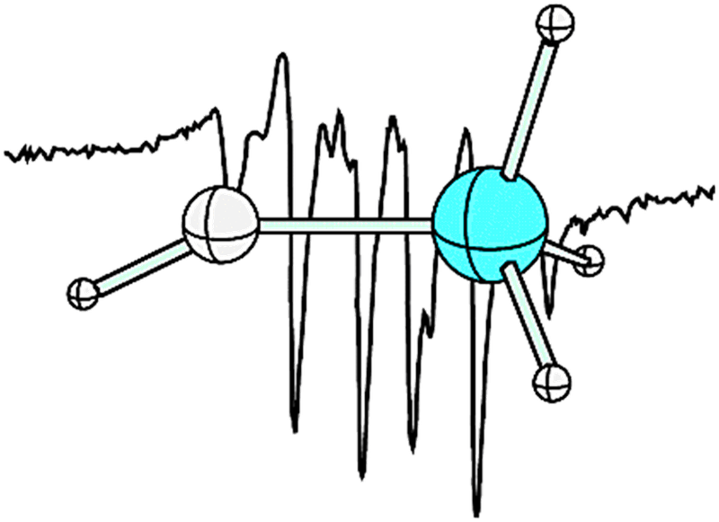 Direct Generation and Spectroscopic