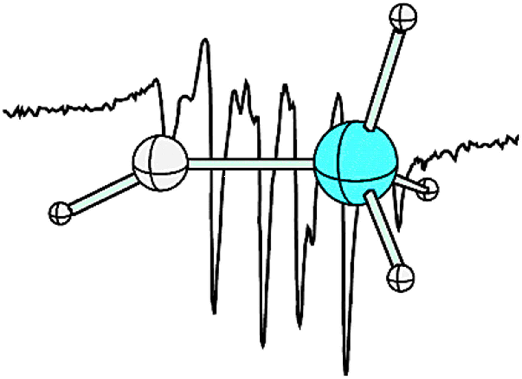 Direct Generation and Spectroscopic