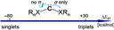 Electronic Stabilization 1