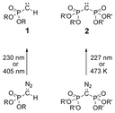 Prototypical Triplet Alkyl