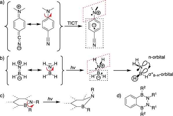 Excited state conformations Fig.1