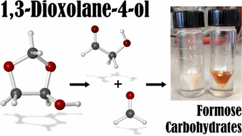 Formose Carbohydrates