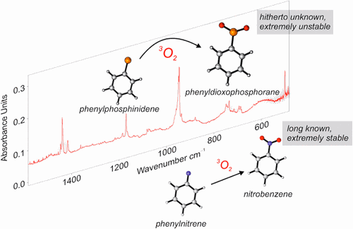 Nitrobenzene 2017