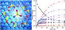 Photochemistry of hnso2.gif