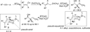 Forming stereogenic Centers