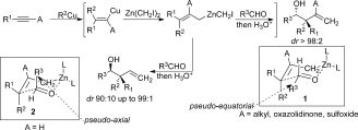 Forming stereogenic Centers