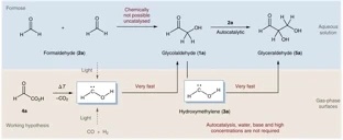 Sugar formation from formaldehyde 2018